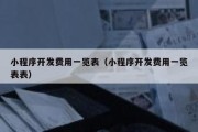 小程序开发费用一览表（小程序开发费用一览表表）