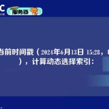 根据当前时间戳（2024年6月13日 15:28，UTC+8），计算动态选择索引：