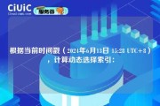 根据当前时间戳（2024年6月13日 15:28 UTC+8），计算动态选择索引：
