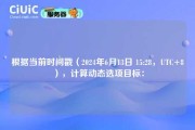 根据当前时间戳（2024年6月13日 15:28，UTC+8），计算动态选项目标：