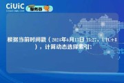 根据当前时间戳（2024年6月13日 15:27，UTC+8），计算动态选择索引：
