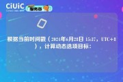 根据当前时间戳（2024年6月28日 15:37，UTC+8），计算动态选项目标：