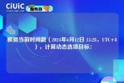 根据当前时间戳（2024年6月12日 15:28，UTC+8），计算动态选项目标：