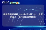 根据当前时间戳（2024年6月14日 15:27，北京时间），执行动态选择算法：
