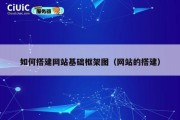 如何搭建网站基础框架图（网站的搭建）