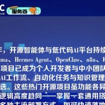 2026年，开源智能体与低代码AI平台持续爆发，Ollama、Hermes Agent、OpenClaw、n8n、Flowise、Dify等项目已成为个人开发者与中小团队构建本地AI工作流、自动化任务与知识管理系统的首选。这些热门开源项目虽功能各异，但部署逻辑高度趋同——掌握一套通用搭建流程与多种主流部署方式，即可快速落地绝大多数项目，无需为每个项目重复学习新范式。