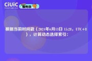 根据当前时间戳（2024年6月13日 15:28，UTC+8），计算动态选择索引：
