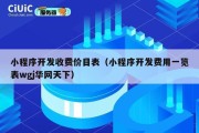 小程序开发收费价目表（小程序开发费用一览表wgj华网天下）