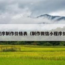 小程序制作价格表（制作微信小程序价格）