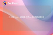 从零部署 Cloudreve 私有网盘：基于 Ciuic 云服务器的完整指南